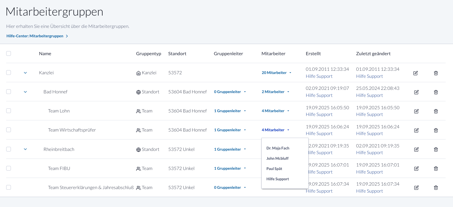 business-time-solutions-gruppen-und-standorte