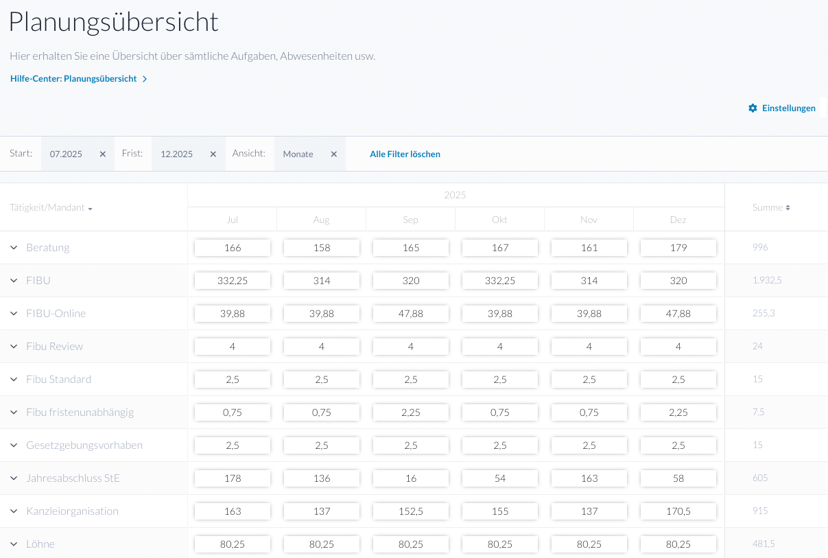 planungsuebersicht-tax-time-solutions