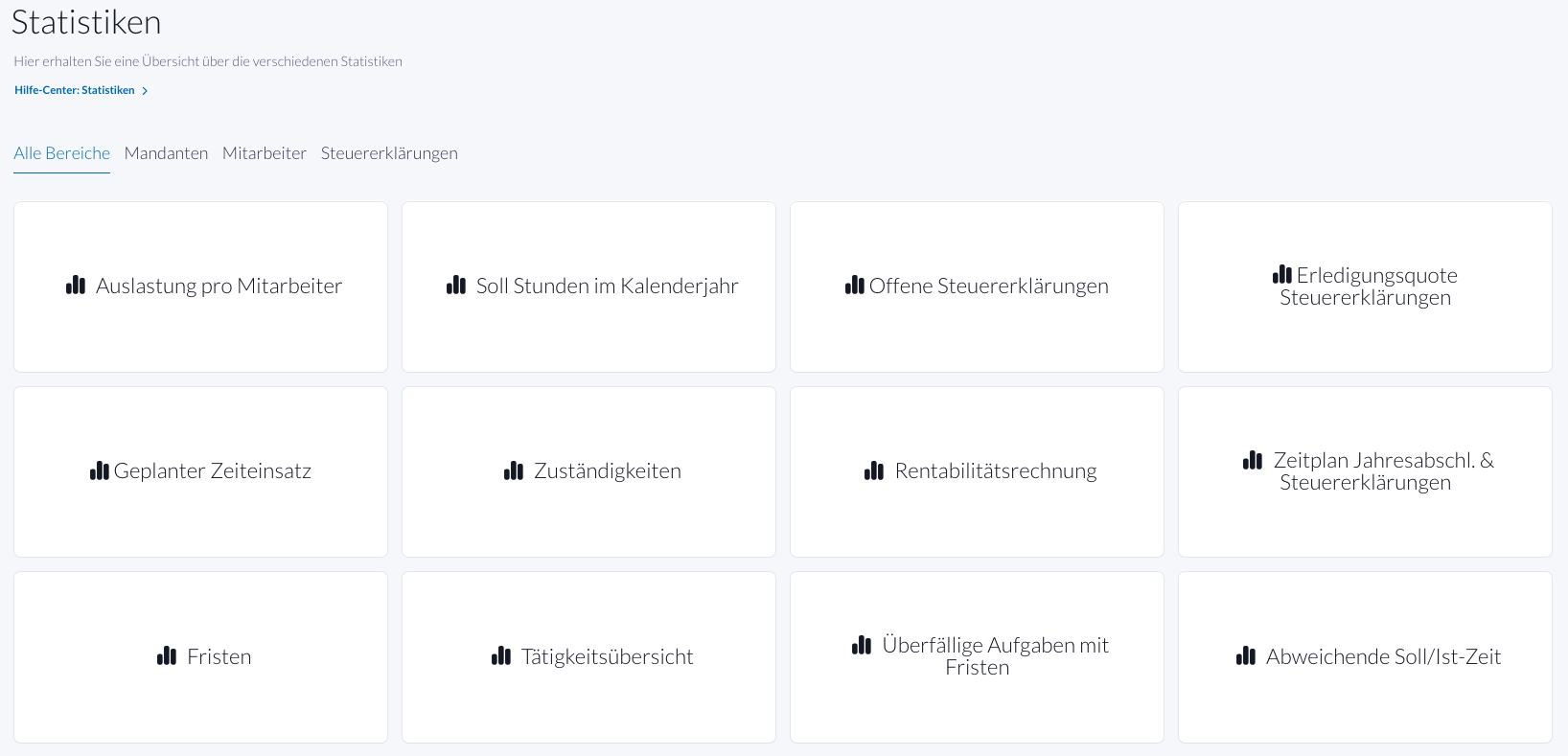 tax-time-solutions-statistiken